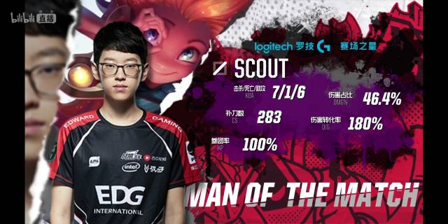 让新赛季的 让新赛季的